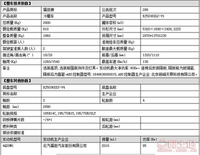 福田风景蓝牌冷藏车报价及云南冷链运输应用解析